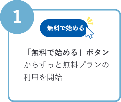 「無料で始める」ボタンからずっと無料プランの利用を開始