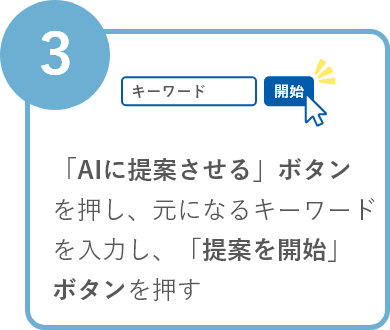 「AIに提案させる」ボタンを押し、元になるキーワードを入力し、「提案を開始」ボタンを押す